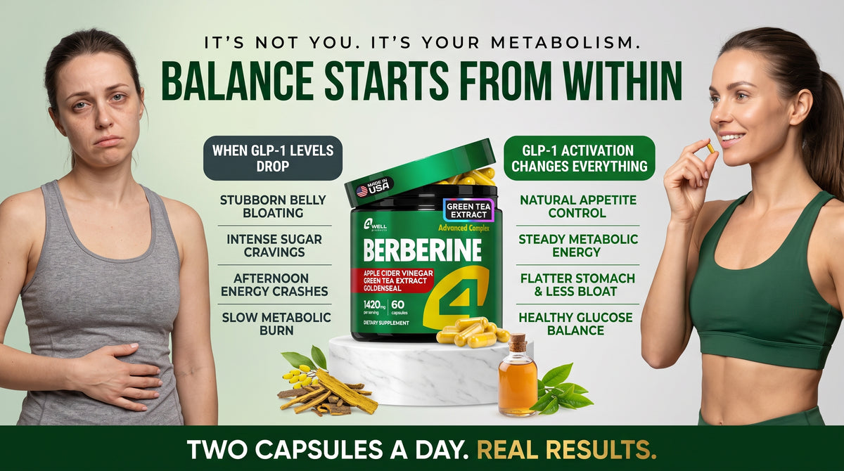 4Well Berberine HCL Supplement - Triple Strength GLP-1 Activator with Apple Cider Vinegar & Green Tea Extract