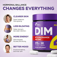 Dim Supplement Complex with Zinc, Niacinamide 370mg