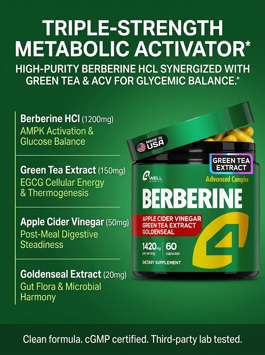 4Well Berberine Formula Breakdown