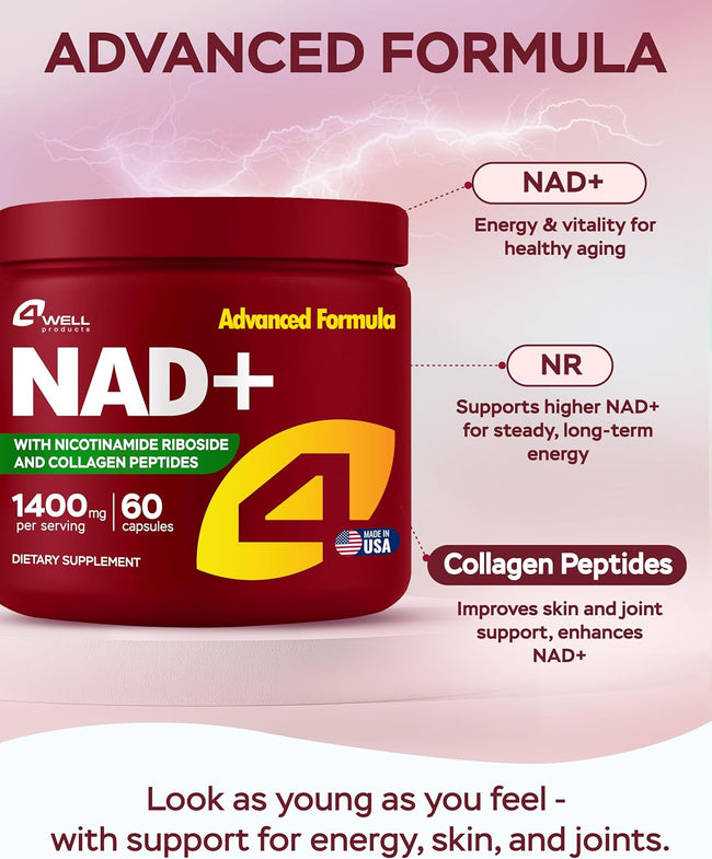 4Well NAD+ jar with callouts for NAD+, nicotinamide riboside and collagen peptides