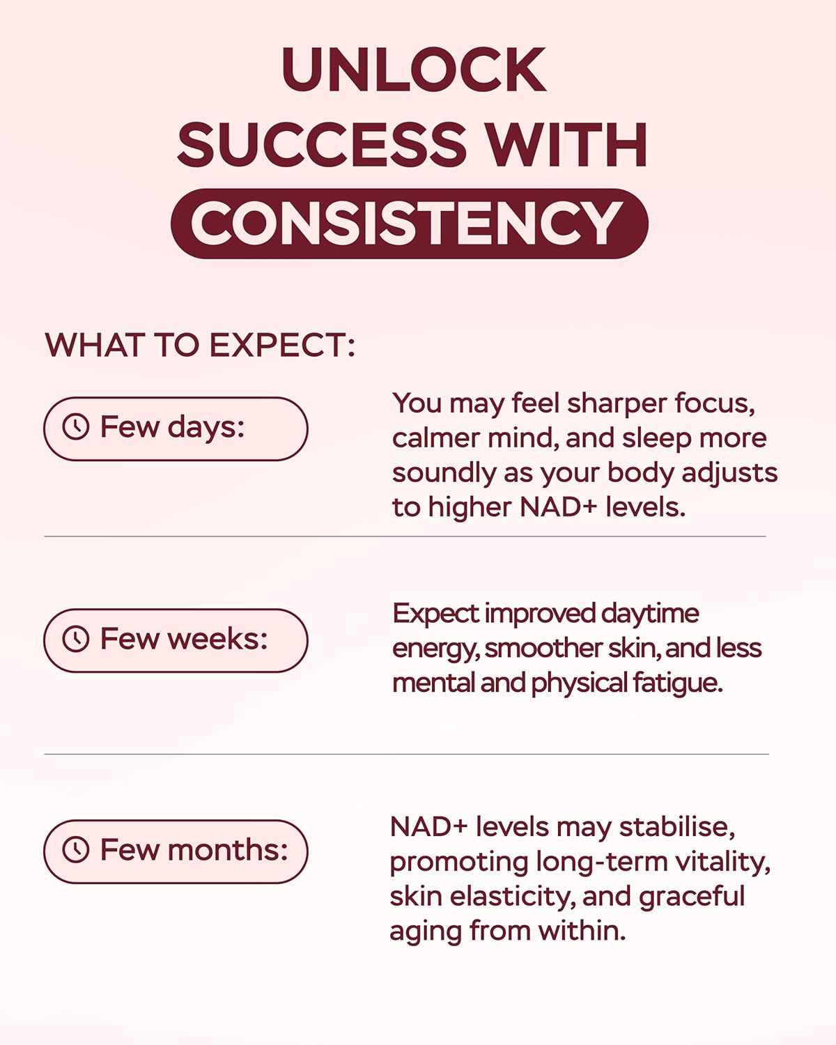 NAD Plus Supplement 1400mg with Nicotinamide Riboside, Collagen - 60 Capsules