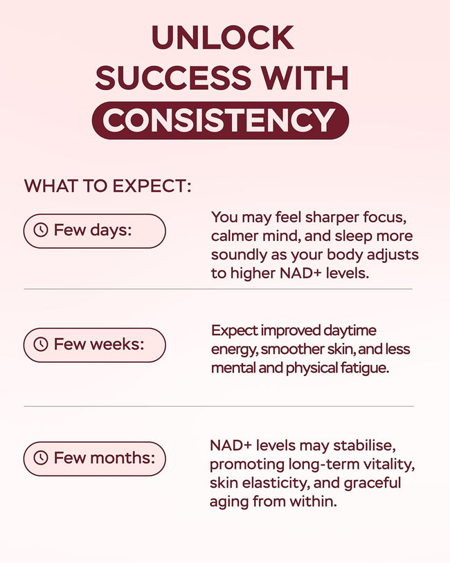 Timeline of what to expect from NAD+ after a few days, a few weeks and a few months