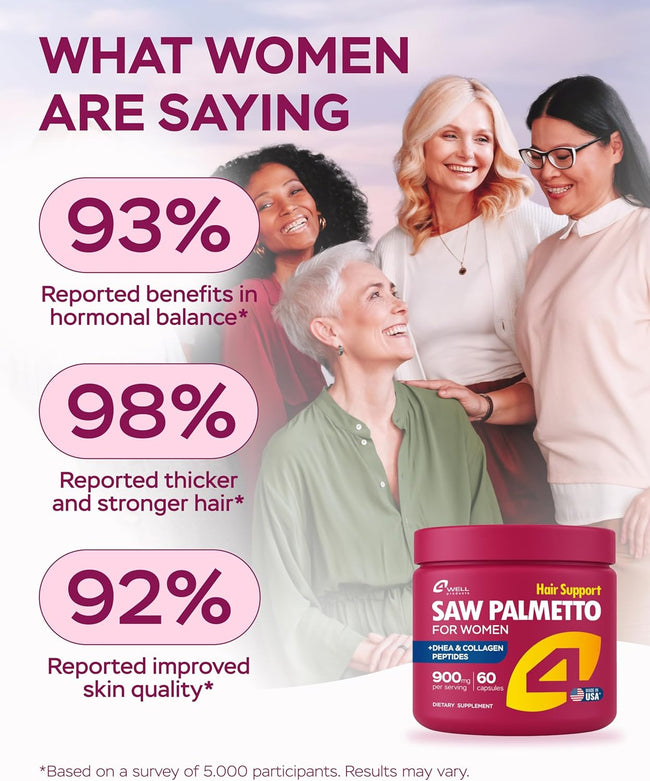 Group of women of different ages beside customer survey figures on hormonal balance, hair and skin