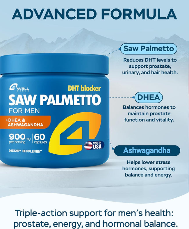 4Well Saw Palmetto for Men jar with callouts for saw palmetto, DHEA and ashwagandha