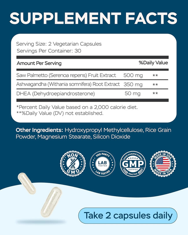 Supplement Facts panel: 2 capsules give saw palmetto 500 mg, ashwagandha 350 mg and DHEA 50 mg