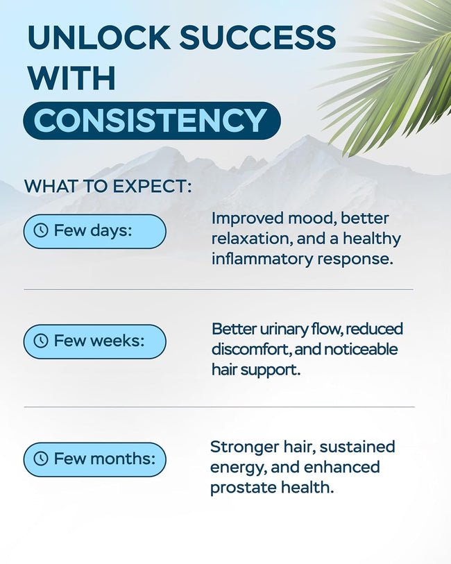 Timeline of what to expect from saw palmetto after a few days, a few weeks and a few months