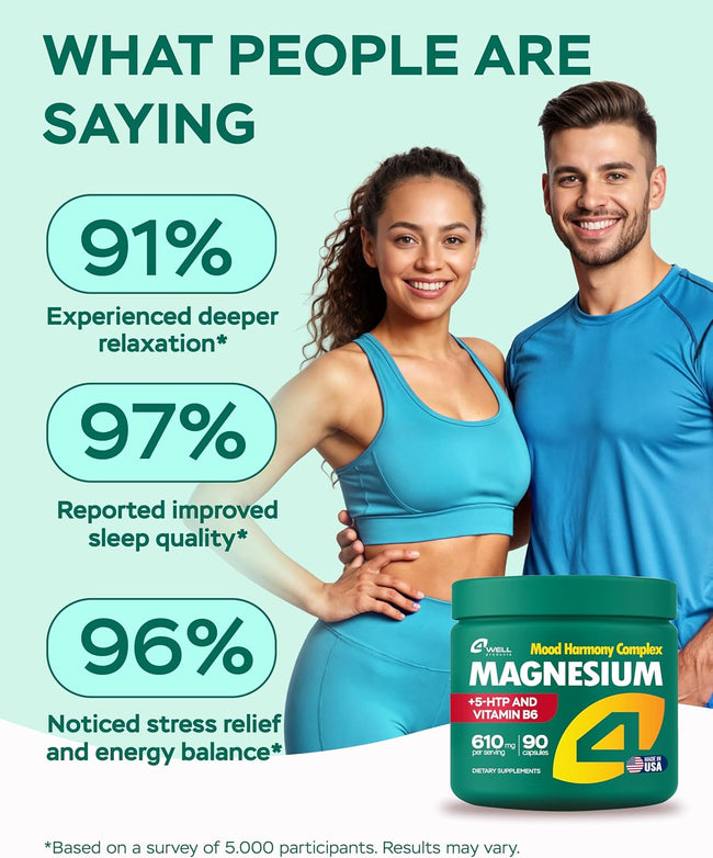 Two people in sportswear beside survey figures on relaxation, sleep quality and stress relief