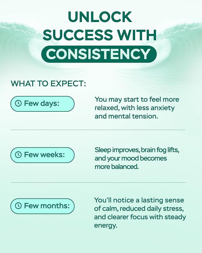 Timeline of what to expect from magnesium after a few days, a few weeks and a few months