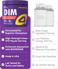 Dim Supplement Complex with Zinc, Niacinamide 370mg