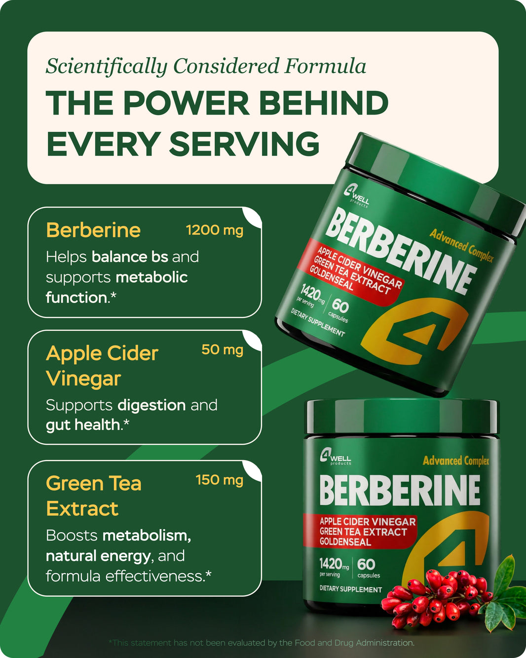 4Well Berberine HCL Supplement - Triple Strength GLP-1 Activator with Apple Cider Vinegar & Green Tea Extract