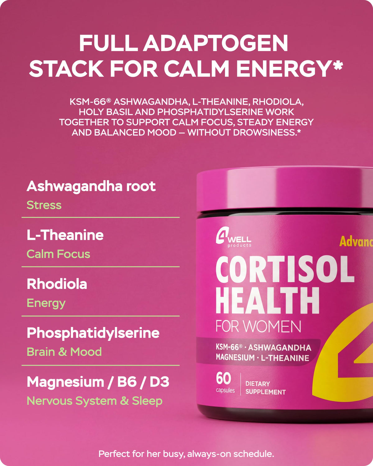 Doses you can check. Results you can read.